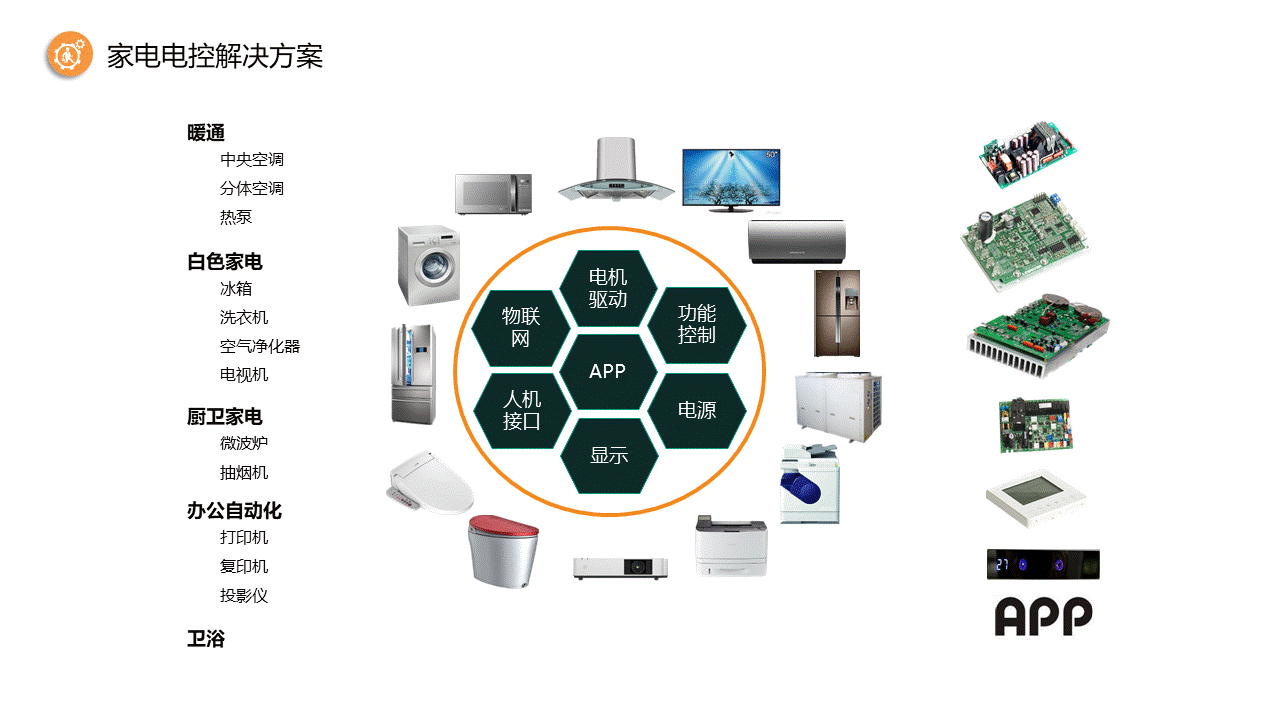 九游会老哥俱乐部简介20190801-whiteback.gif